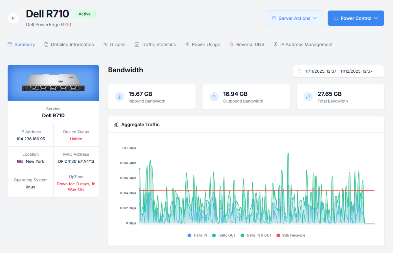 Dedicated Server Panel