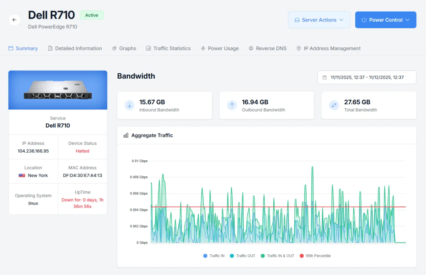 Dedicated Server Panel